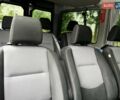 Синий Мерседес Sprinter, объемом двигателя 1.8 л и пробегом 569 тыс. км за 14100 $, фото 33 на Automoto.ua