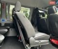 Синий Мерседес Sprinter, объемом двигателя 1.8 л и пробегом 569 тыс. км за 14100 $, фото 31 на Automoto.ua