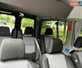 Синий Мерседес Sprinter, объемом двигателя 1.8 л и пробегом 569 тыс. км за 14100 $, фото 34 на Automoto.ua