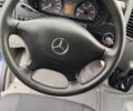 Синий Мерседес Sprinter, объемом двигателя 2.2 л и пробегом 249 тыс. км за 24700 $, фото 29 на Automoto.ua
