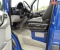 Синий Мерседес Sprinter, объемом двигателя 2.2 л и пробегом 249 тыс. км за 24700 $, фото 25 на Automoto.ua