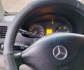 Синий Мерседес Sprinter, объемом двигателя 2.1 л и пробегом 390 тыс. км за 15750 $, фото 14 на Automoto.ua