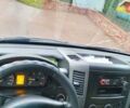 Синий Мерседес Sprinter, объемом двигателя 2.1 л и пробегом 390 тыс. км за 15750 $, фото 24 на Automoto.ua