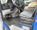 Синий Мерседес Sprinter, объемом двигателя 2.1 л и пробегом 390 тыс. км за 15750 $, фото 1 на Automoto.ua