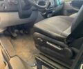 Синий Мерседес Sprinter, объемом двигателя 2.2 л и пробегом 438 тыс. км за 7000 $, фото 5 на Automoto.ua