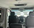 Синий Мерседес Sprinter, объемом двигателя 2.2 л и пробегом 172 тыс. км за 26500 $, фото 13 на Automoto.ua
