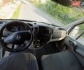 Синий Мерседес Sprinter, объемом двигателя 2.1 л и пробегом 325 тыс. км за 15499 $, фото 21 на Automoto.ua