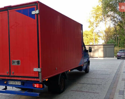 Синій Мерседес Sprinter, об'ємом двигуна 2.14 л та пробігом 495 тис. км за 19300 $, фото 20 на Automoto.ua