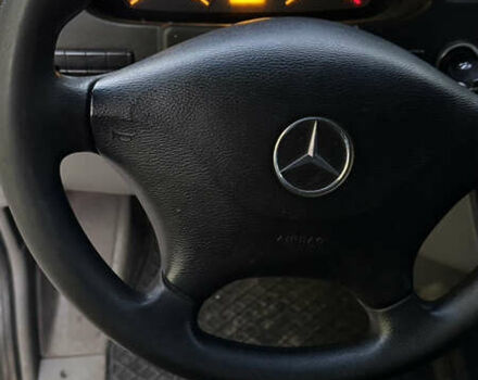Синій Мерседес Sprinter, об'ємом двигуна 2.2 л та пробігом 280 тис. км за 18799 $, фото 36 на Automoto.ua