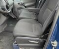 Синий Мерседес Sprinter, объемом двигателя 2.2 л и пробегом 290 тыс. км за 17990 $, фото 7 на Automoto.ua