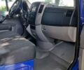 Синий Мерседес Sprinter, объемом двигателя 3 л и пробегом 293 тыс. км за 31800 $, фото 33 на Automoto.ua