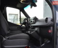 Синий Мерседес Sprinter, объемом двигателя 0 л и пробегом 17 тыс. км за 21805 $, фото 45 на Automoto.ua