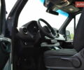 Синий Мерседес Sprinter, объемом двигателя 0 л и пробегом 23 тыс. км за 23200 $, фото 6 на Automoto.ua