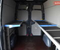 Синий Мерседес Sprinter, объемом двигателя 0 л и пробегом 17 тыс. км за 21805 $, фото 35 на Automoto.ua