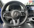 Синій Мерседес Sprinter, об'ємом двигуна 0 л та пробігом 300 тис. км за 31500 $, фото 68 на Automoto.ua