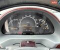 Синій Мерседес Sprinter, об'ємом двигуна 2.15 л та пробігом 516 тис. км за 5770 $, фото 13 на Automoto.ua