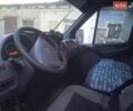 Синий Мерседес Sprinter, объемом двигателя 2.2 л и пробегом 630 тыс. км за 6000 $, фото 5 на Automoto.ua