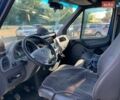 Синий Мерседес Sprinter, объемом двигателя 2.15 л и пробегом 700 тыс. км за 6499 $, фото 9 на Automoto.ua