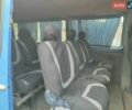 Синий Мерседес Sprinter, объемом двигателя 2.2 л и пробегом 630 тыс. км за 6000 $, фото 7 на Automoto.ua