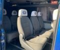 Синий Мерседес Sprinter, объемом двигателя 2.15 л и пробегом 700 тыс. км за 6499 $, фото 13 на Automoto.ua