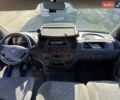 Синий Мерседес Sprinter, объемом двигателя 2.15 л и пробегом 880 тыс. км за 6900 $, фото 17 на Automoto.ua