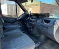 Синий Мерседес Sprinter, объемом двигателя 2.15 л и пробегом 880 тыс. км за 6900 $, фото 13 на Automoto.ua