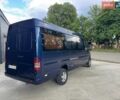 Синій Мерседес Sprinter, об'ємом двигуна 2.15 л та пробігом 503 тис. км за 7000 $, фото 5 на Automoto.ua
