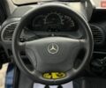Синий Мерседес Sprinter, объемом двигателя 2.69 л и пробегом 315 тыс. км за 9500 $, фото 10 на Automoto.ua