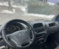 Синій Мерседес Sprinter, об'ємом двигуна 2.2 л та пробігом 435 тис. км за 7500 $, фото 22 на Automoto.ua
