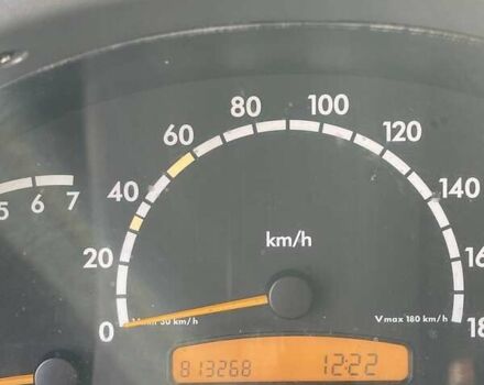 Синий Мерседес Sprinter, объемом двигателя 2.15 л и пробегом 813 тыс. км за 11200 $, фото 7 на Automoto.ua