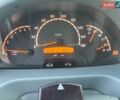 Синій Мерседес Sprinter, об'ємом двигуна 2.15 л та пробігом 447 тис. км за 9300 $, фото 13 на Automoto.ua