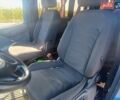 Синий Мерседес Sprinter, объемом двигателя 2.15 л и пробегом 100 тыс. км за 8600 $, фото 11 на Automoto.ua