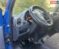 Синій Мерседес Sprinter, об'ємом двигуна 2.15 л та пробігом 447 тис. км за 9300 $, фото 11 на Automoto.ua