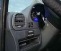 Синий Мерседес Sprinter, объемом двигателя 2.69 л и пробегом 220 тыс. км за 7900 $, фото 13 на Automoto.ua