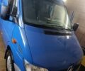 Синій Мерседес Sprinter, об'ємом двигуна 2.7 л та пробігом 400 тис. км за 8000 $, фото 22 на Automoto.ua