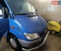 Синій Мерседес Sprinter, об'ємом двигуна 2.7 л та пробігом 400 тис. км за 8000 $, фото 8 на Automoto.ua