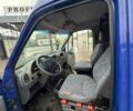 Синий Мерседес Sprinter, объемом двигателя 2.15 л и пробегом 700 тыс. км за 7000 $, фото 9 на Automoto.ua