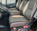 Синий Мерседес Sprinter, объемом двигателя 2.7 л и пробегом 600 тыс. км за 11304 $, фото 10 на Automoto.ua