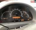 Синий Мерседес Sprinter, объемом двигателя 2.15 л и пробегом 495 тыс. км за 5900 $, фото 17 на Automoto.ua
