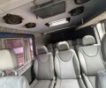 Синій Мерседес Sprinter, об'ємом двигуна 2.2 л та пробігом 700 тис. км за 6999 $, фото 1 на Automoto.ua