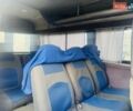 Синий Мерседес Sprinter, объемом двигателя 2.15 л и пробегом 510 тыс. км за 8200 $, фото 4 на Automoto.ua