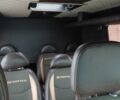 Синий Мерседес Sprinter, объемом двигателя 2.7 л и пробегом 600 тыс. км за 11304 $, фото 13 на Automoto.ua