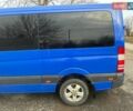 Синий Мерседес Sprinter, объемом двигателя 2.15 л и пробегом 512 тыс. км за 8800 $, фото 7 на Automoto.ua