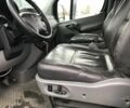 Синий Мерседес Sprinter, объемом двигателя 3 л и пробегом 630 тыс. км за 13500 $, фото 4 на Automoto.ua