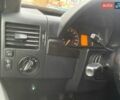 Синий Мерседес Sprinter, объемом двигателя 2.15 л и пробегом 512 тыс. км за 8800 $, фото 45 на Automoto.ua