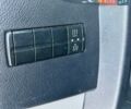 Синій Мерседес Sprinter, об'ємом двигуна 2.15 л та пробігом 445 тис. км за 13500 $, фото 17 на Automoto.ua