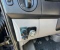 Синій Мерседес Sprinter, об'ємом двигуна 2.99 л та пробігом 420 тис. км за 14500 $, фото 13 на Automoto.ua