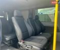 Синий Мерседес Sprinter, объемом двигателя 2.15 л и пробегом 726 тыс. км за 14600 $, фото 11 на Automoto.ua