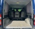 Синий Мерседес Sprinter, объемом двигателя 2.15 л и пробегом 726 тыс. км за 14600 $, фото 15 на Automoto.ua
