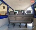 Синий Мерседес Sprinter, объемом двигателя 2.14 л и пробегом 264 тыс. км за 18300 $, фото 15 на Automoto.ua